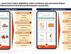 Inovasi Digital untuk Perikanan dan Pariwisata Papua oleh Mahasiswa ITB dari Papua