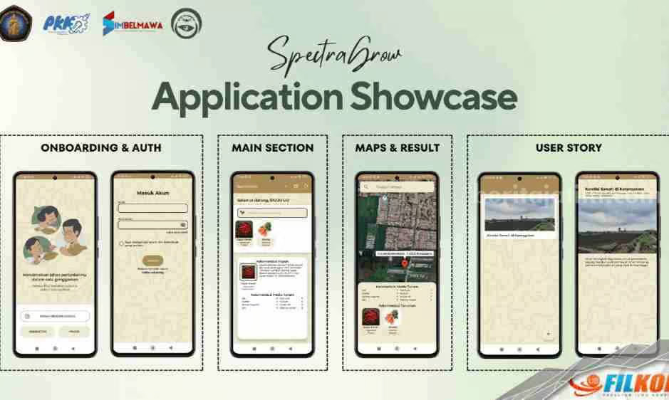 SpectraGrow: Inovasi Mahasiswa FTP dan Filkom UB Malang dalam Meningkatkan Produktivitas Pertanian