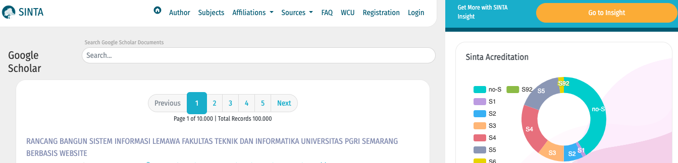 Cara Upload Jurnal Nasional